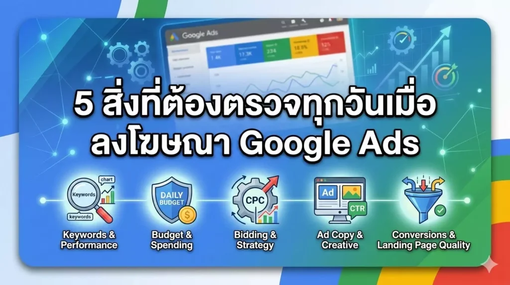 5 สิ่งที่ต้องตรวจทุกวันเมื่อ ลงโฆษณา Google Ads
