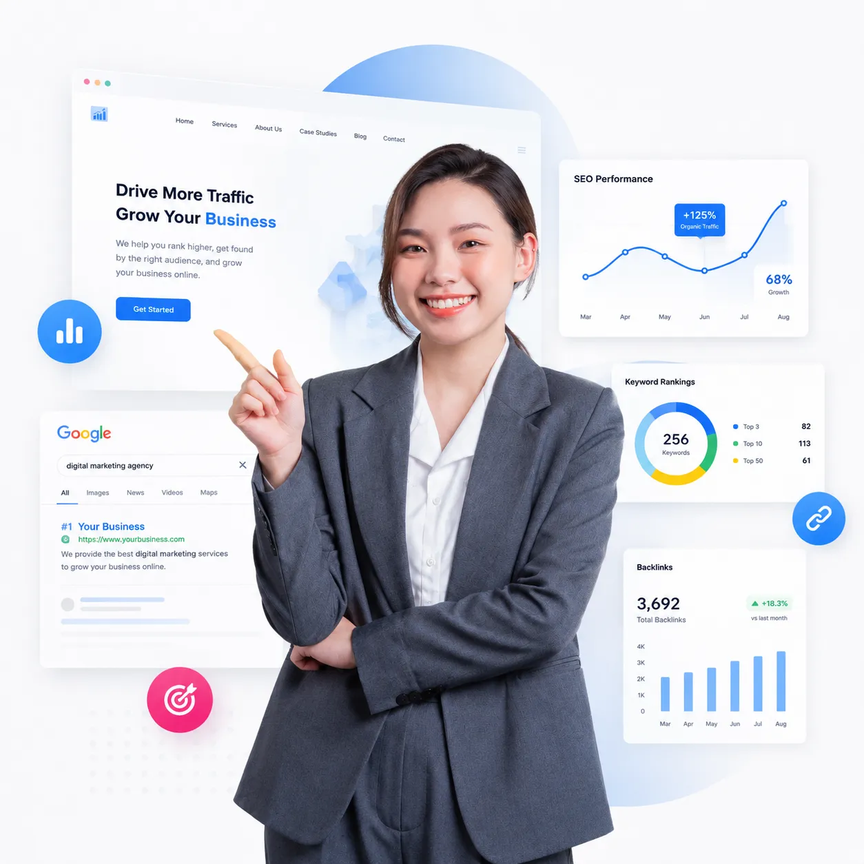 Digital Marketing Agency Bangkok Thailand