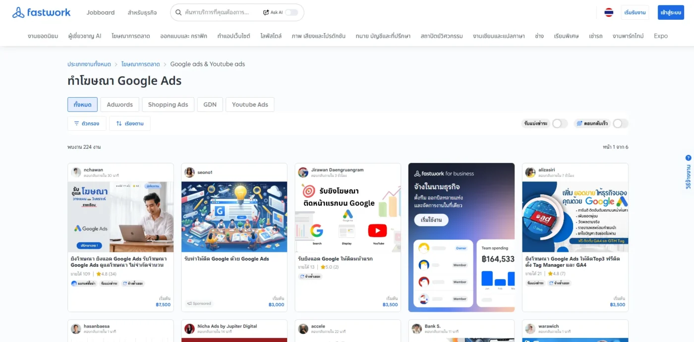 fastwork - google ads