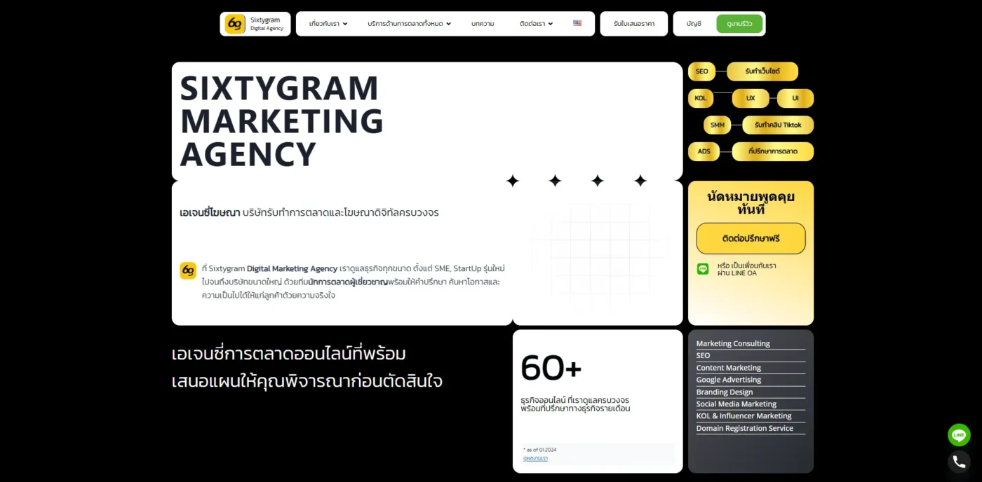 Sixtygram Digital Marketing Agency
