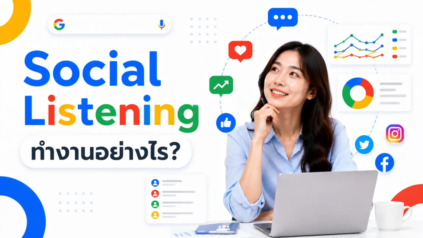 Social Listening ทำงานอย่างไร