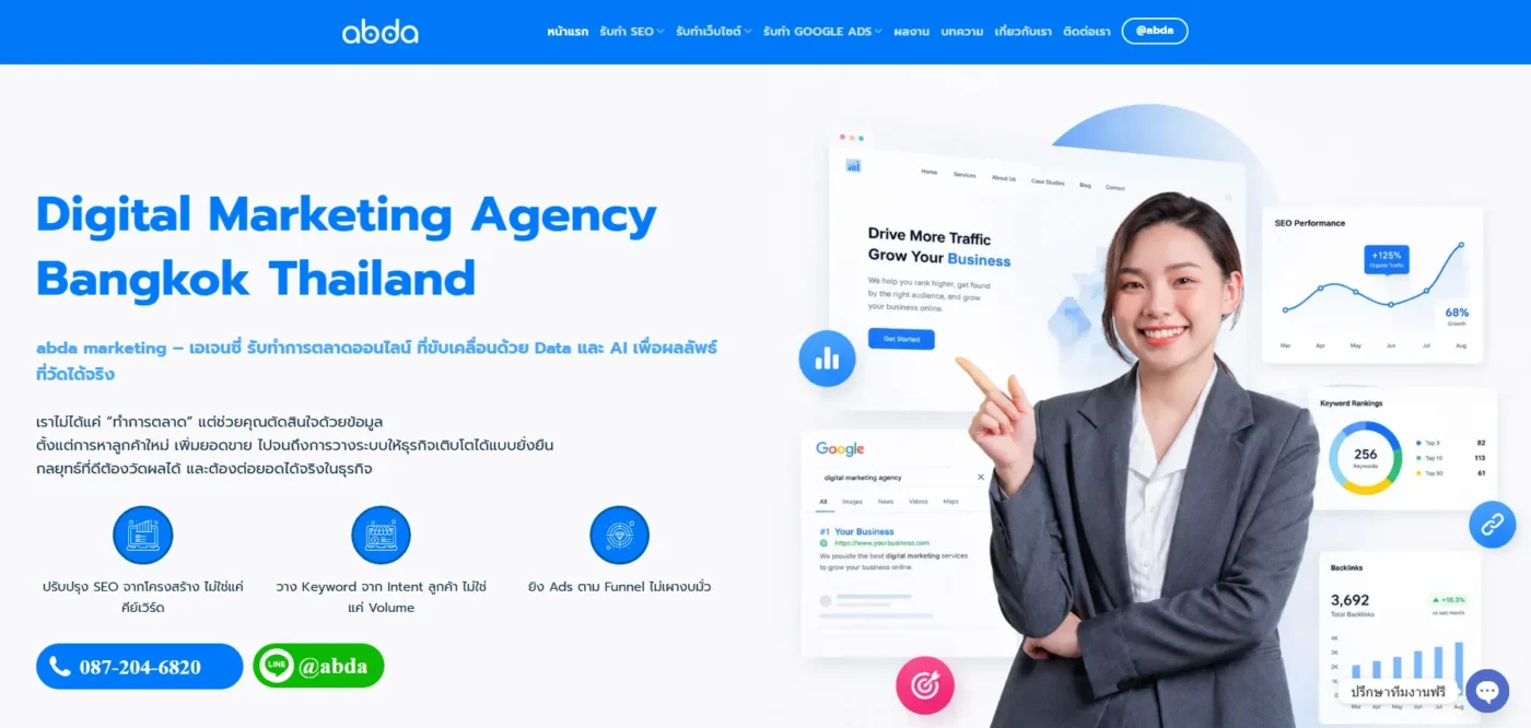 abda marketing